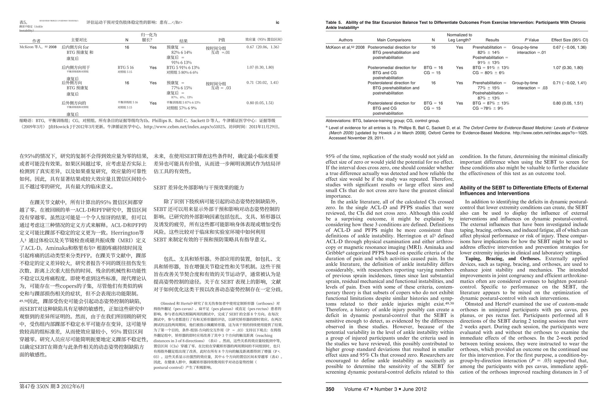 PDF 表格和论文段落翻译后保留版式的对照效果